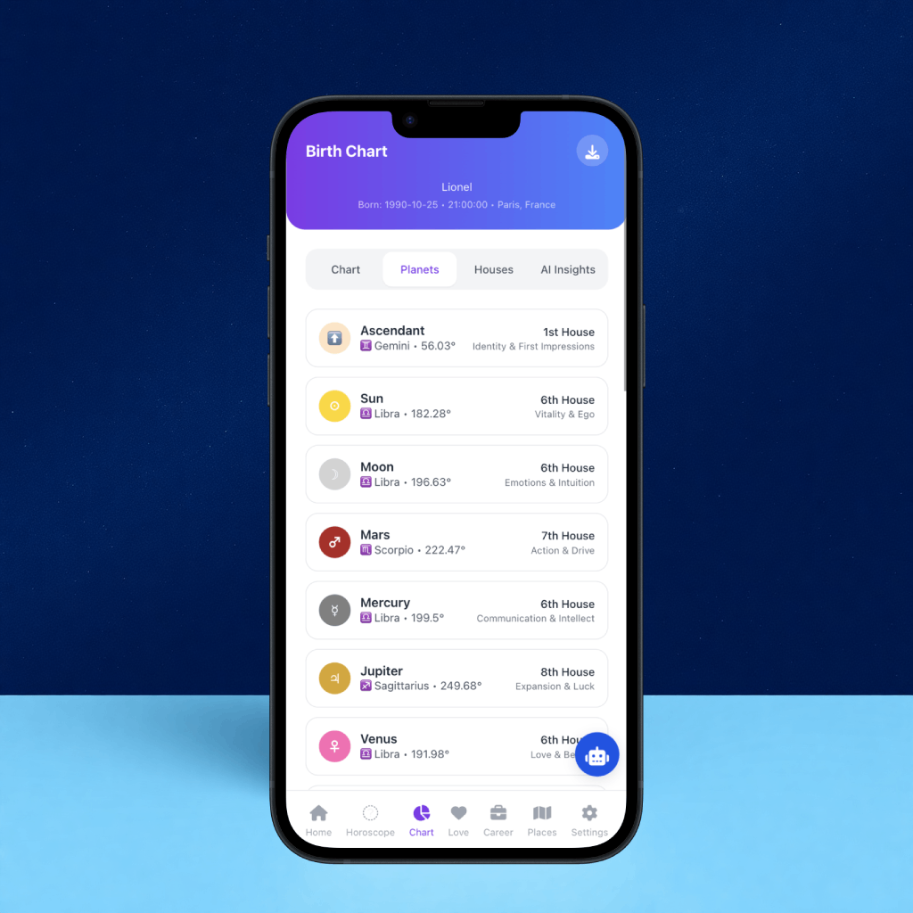 smartphone mockup showing interactive natal chart with planets and zodiac wheel design